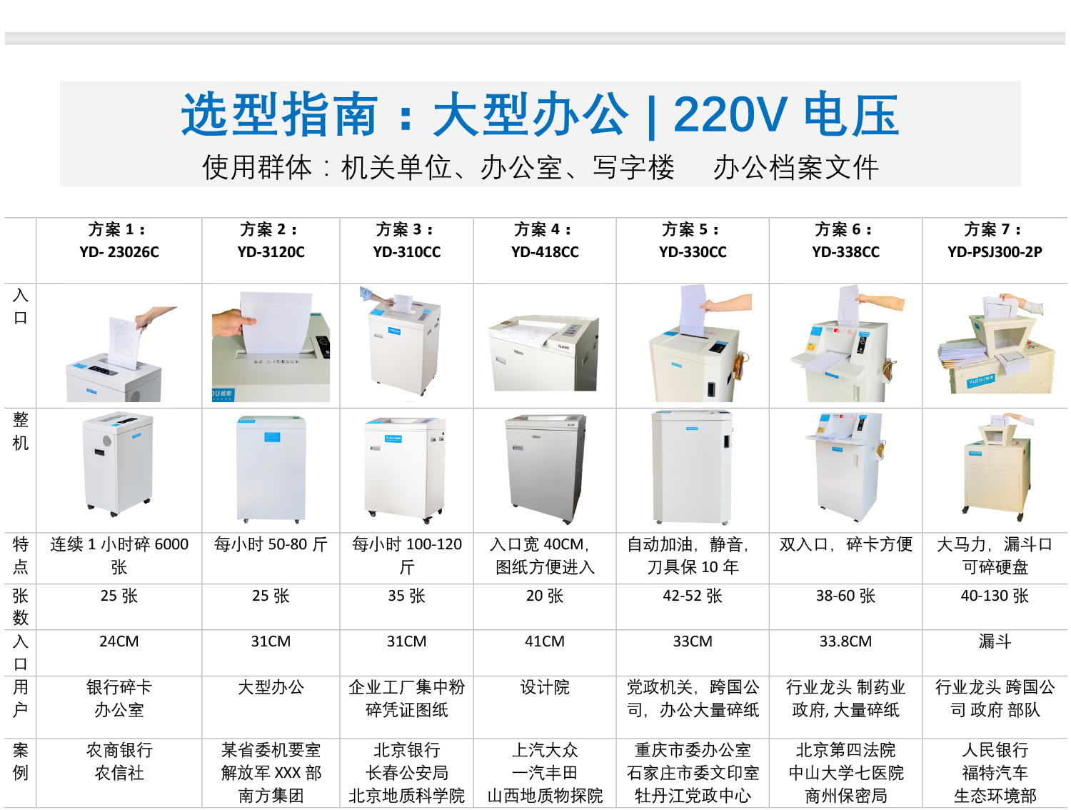 大型辦公選型指南-6.png
