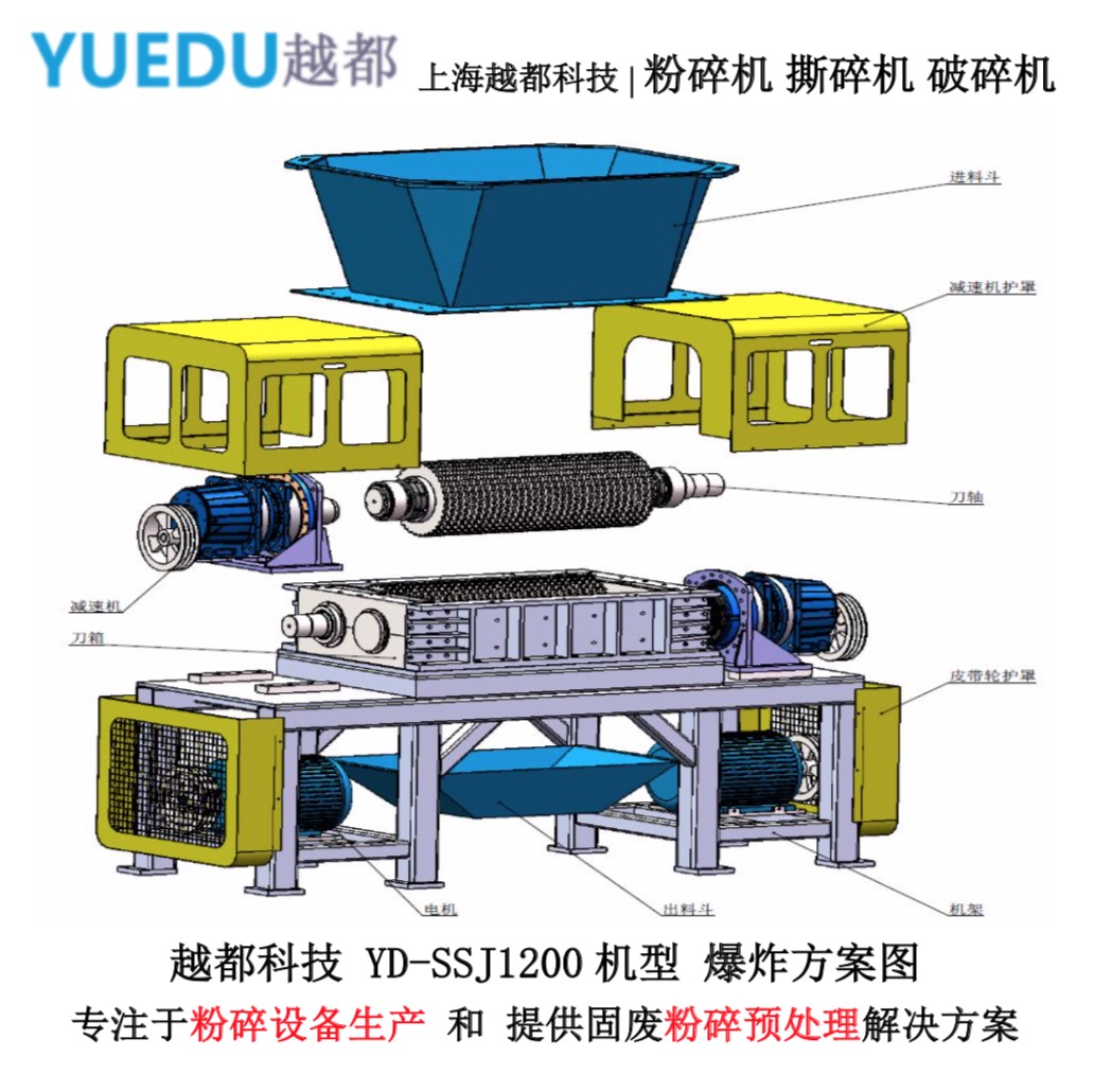 雙軸撕碎機